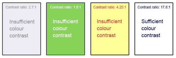 Examples of font colour against background colour; showcases issues with insufficient contrast