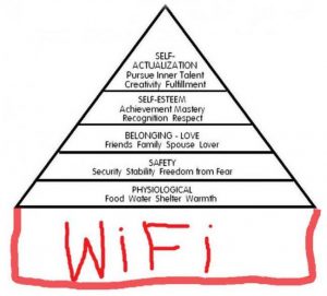 Maslow's Hierarchy of Needs with WiFi added as the most basic need