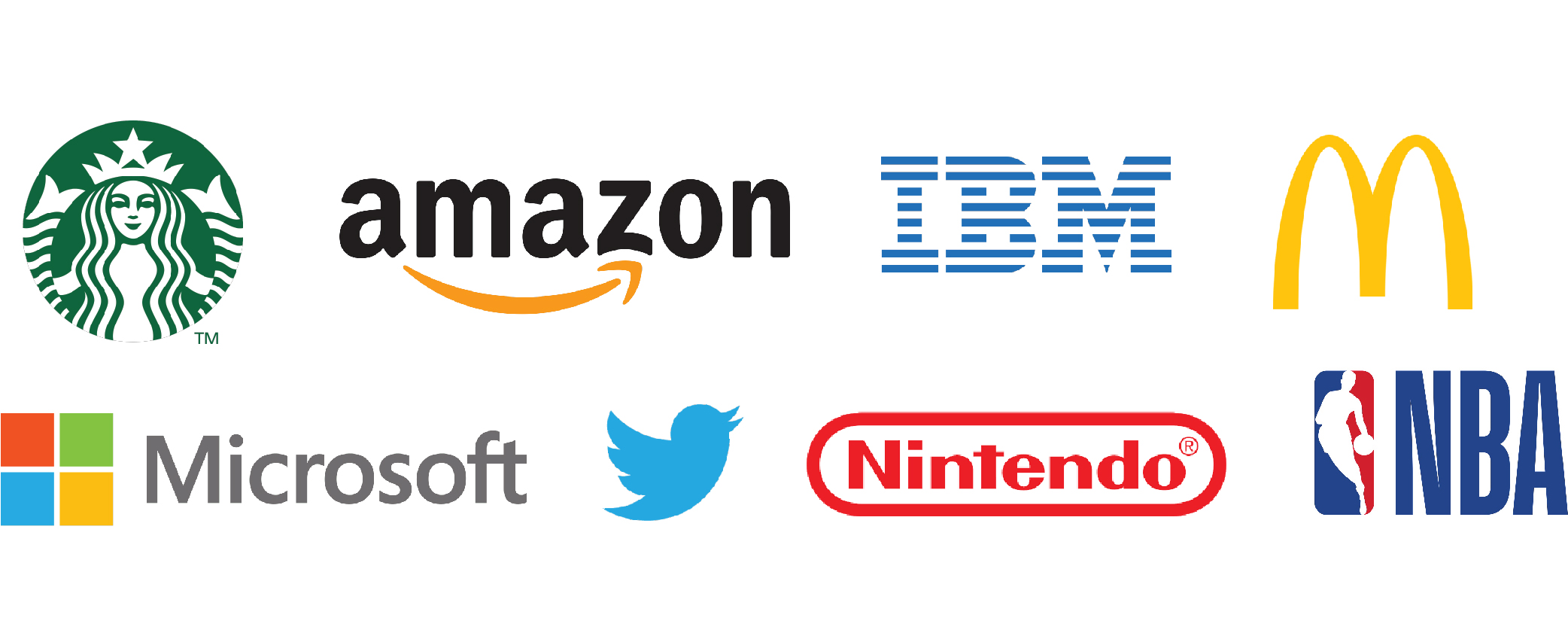 Examples of notable companies with static, or fixed, brand identities, including Starbucks, Amazon, IBM, Macdonald's, Microsoft, Twitter, Nintendo and NBA